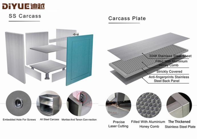 Steel Cabinets1